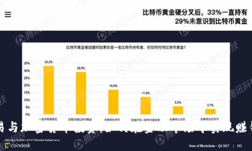 外汇交易与加密货币投资：如何在金融市场中实现赚钱的秘籍