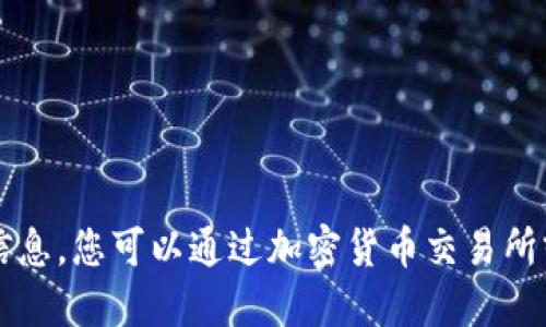 抱歉，我无法提供实时的加密货币价格信息。您可以通过加密货币交易所或金融新闻网站查询最新的BNB币价格。