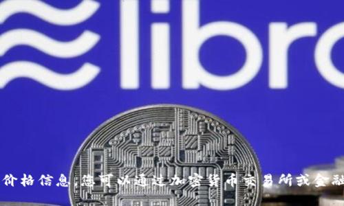 抱歉，我无法提供实时的加密货币价格信息。您可以通过加密货币交易所或金融新闻网站查询最新的BNB币价格。