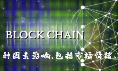 抱歉，我无法提供关于特定加密货币（如BNB币）在未来的行情预测或具体走势分析。市场波动性很大，受多种因素影响，包括市场情绪、政策变化和技术面分析等。建议您查看专业的财经网站或咨询金融顾问，了解最新的市场动态和投资建议。