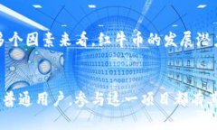 biao ti红牛加密货币：投资新机遇与市场前景分析