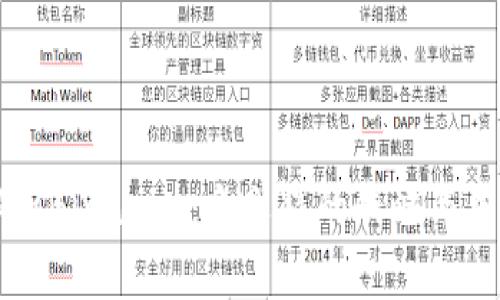 深入解析Binance：鱼文辉的战略与未来展望