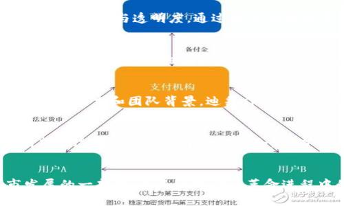 baioti迪拜发布的加密货币：揭开数字货币新篇章的背后价值与机遇/baioti
迪拜, 加密货币, 数字经济, 投资机会, 区块链/guanjianci

引言：数字货币的崛起与迪拜的新尝试
在加密货币日益受到关注的今天，许多国家和地区纷纷尝试推出自己的数字货币。作为全球最具经济潜力的城市之一，迪拜也不例外。迪拜发布的加密货币不仅是城市经济数字化转型的重要组成部分，同时也为投资者和普通民众提供了全新的机遇。在这篇文章中，我们将深入探讨迪拜发布的加密货币的特点、潜在风险与收益，以及其对未来数字经济的影响。

迪拜加密货币的基本信息
迪拜推出的加密货币是政府支持的项目，旨在便利交易并增强金融透明度。该币种利用区块链技术，确保交易的安全性和可追溯性。通过引入这项加密货币，迪拜希望能够吸引更多的国际投资，以及推动数字经济的发展。这种币的使用不仅限于交易，还可用于支付税费、公共服务费用等，使得市民的生活更加高效。

加密货币的潜在收益
在投资领域，加密货币的收益往往吸引着大量的投资者。迪拜推出的加密货币同样不例外。首先，作为政府支持的项目，其背后的信誉度往往高于其他私营企业发行的币种。其次，随着迪拜的国际地位不断提升，以及数字经济的崛起，这种币的价值有可能随着时间推移而增值。此外，这种货币的使用场景广泛，能够满足城市居民日常生活的需要，也为其商业生态提供支持，最终形成一种良性循环。

发展加密货币的背景与动机
为了推动经济多元化，迪拜在过去的十年里采取了一系列措施，力求摆脱对石油的依赖。首次提出
