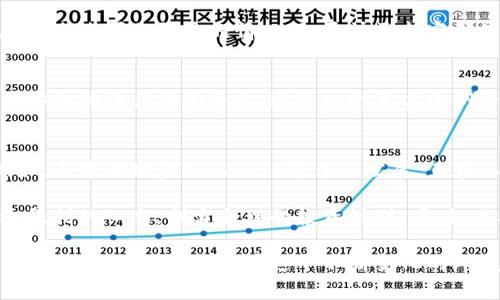 加密货币被抢事件揭秘：如何保护你的数字资产安全
加密货币, 数字资产, 安全防护, 被抢事件, 投资风险/guanjianci

引言：加密货币的光与影
随着比特币、以太坊等加密货币在全球范围内的推广和普及，越来越多的人开始投入到这个数字资产的世界中。然而，随之而来的却是层出不穷的被抢事件，这些事件让不少投资者心生恐惧。本文将分析这些被抢事件的原因、案例，并探讨如何更好地保护自己的加密货币资产。

加密货币被抢事件的现状
据一些数据显示，近年来加密货币被抢事件频频发生，从个人钱包被盗，到交易所的黑客攻击，损失金额高达数亿甚至更高。以2021年某著名交易所被盗事件为例，其损失金额达到近5亿美元。这不仅暴露了加密货币行业技术安全的薄弱环节，更给用户带来了巨大的心理阴影。

案例分析：近期的加密货币盗窃事件
具体来看，某用户在社交媒体上分享了其加密货币钱包被盗的经历。用户称，自己在未留意的情况下，点击了一个钓鱼链接，随后其钱包中的数十万个美元的加密货币迅速消失。类似的案例举不胜举，这给人们带来了深刻的警示：网络安全意识的重要性不可忽视。

被抢事件频发的原因
为何加密货币被抢事件如此频繁呢？常见的原因主要包括以下几点：
ul
    listrong网络安全意识不足：/strong许多用户缺乏必要的防护意识，容易上当受骗，尤其是在处理陌生链接时。/li
    listrong技术措施不够完善：/strong部分交易所或钱包服务提供商的安全措施不够到位，导致黑客有机可乘。/li
    listrong追逐高回报的心理：/strong很多人抱着“快进快出”的心态入场，风险意识淡薄。/li
/ul

用户如何保护自己的加密货币安全
那么，对于广大加密货币投资者来说，怎样才能有效保护自己的资产不被盗窃呢？以下是一些个人总结的建议：
h41. 使用硬件钱包/h4
硬件钱包是存储加密货币的一种方式，其安全性远高于软件钱包。借用一个具体的例子，某投资者购入比特币后，立即将其转入硬件钱包，成功避免了因交易所被黑而导致的损失。因此，推荐用户在拥有大额资金时，考虑使用这种更为安全的存储方式。

h42. 双重认证/h4
许多交易所和应用程序都支持双重认证（2FA），这是一种在登录时加上额外密码的机制。举个例子，有用户在施行双重认证后，成功挽回了一次因密码泄露导致的潜在损失。并且双重认证的设置并不繁琐，大多数用户都能够轻松上手。

h43. 提高网络安全意识/h4
用户应定期参加网络安全知识培训，提升对钓鱼攻击、病毒软件等风险的抵御能力。分享一些有趣的见解，例如很多人意识到身边的朋友或家人虽然听说过钓鱼网站，但在实际操作中仍然容易掉入陷阱。如果每位投资者都能增强这一意识，或许就能相对减轻被抢事件的发生。

h44. 定期更新密码/h4
密码是保护你加密资产的重要一环，而长期使用同一密码，无疑是在给黑客制造机会。用户应该定期更换密码，尤其在发生过可疑登录的情况下，尽快更新密码是必要的。同时，避免使用简单密码或相似的密码组合。

h45. 选择可信的交易所/h4
并不是所有的交易所都值得信任。在选择交易所时，用户应仔细研究交易所的安全记录、用户评价等，选择知名度高且安全措施严格的平台。通过一个真实的例子，有用户在对比多家交易所后选择了一家口碑较好的平台，成功避开了合作不佳的交易所可能带来的损失。

转折与总结：未来的加密货币市场
尽管加密货币市场的风险与日俱增，但随着技术的进步和用户安全意识的提高，未来或许会迎来更为安全的环境。例如，去中心化金融（DeFi）平台的发展，正在认真考虑用户数据的安全性和隐私保护，这对于整个行业无疑是一次积极的推动。

作为一名加密货币投资者，我们要在汹涌澎湃的市场中保持冷静，建立正确的风险管理机制。理智面对投资，克服追逐暴利的心态，制定合理的投资计划。同时，也要加强学习，了解最新的安全防护措施，以保护自己的资产不受损失。

总而言之，加密货币作为一种新兴的资产类别，其潜力毋庸置疑，但随之而来的风险也不容忽视。只有不断提升自己的安全防护意识，才能在这个不断变化的环境中立于不败之地。希望每一位投资者在享受数字货币带来的便利的同时，也要提高警惕，确保自己的资产安全。