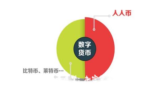 BNB币的发展历程与未来展望: 加密货币市场中的价值驱动