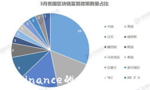  
深入解析Rene Cao在Binance的成功之路：从交易新手到加密专家