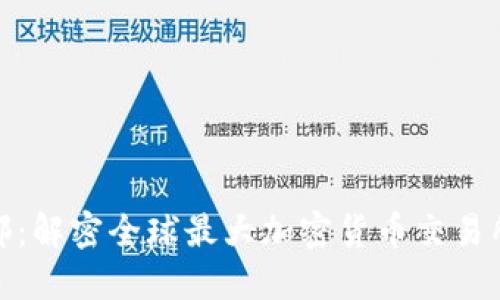 币安Binance总部：解密全球最大加密货币交易所背后的成功之路