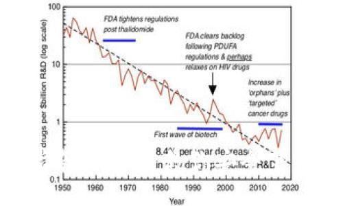 jala/jala

Binance下载指南：一步步教你安全下载安装最新版本