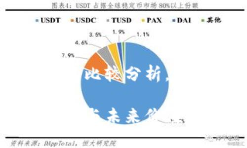 提示：以下内容是关于BNB币与EOS币的比较分析，包含相关信息、用户价值以及投资策略。

BNB币与EOS币全面对比：评估投资潜力与未来价值