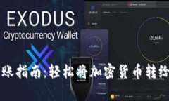 BINANCE转账指南：轻松将加密货币转给朋友或家人