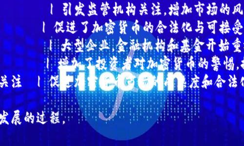 以下是一个简要的加密货币发展概况表格。请注意，表中的信息可能随着时间的推移而有所变化，建议查阅最新的资讯以获取准确的情况。

| 年份       | 事件                                                     | 影响                                                   |
|------------|--------------------------------------------------------|--------------------------------------------------------|
| 2009       | 比特币白皮书发布，创始人中本聪推出比特币              | 加密货币的诞生，引发了全球对去中心化金融的关注      |
| 2010       | 第一笔比特币交易：购买了两块披萨                       | 加密货币开始有了实际的使用场景                      |
| 2011       | 莱特币(Litecoin)推出，作为比特币的“轻量级”替代品     | 促进了其他山寨币的发展，增加了加密货币的多样性      |
| 2013       | 比特币首次突破1000美元大关                           | 引起媒体广泛关注，推动更多投资者进入市场            |
| 2015       | 以太坊(ETH)上线，智能合约的概念被引入                 | 开启了去中心化应用的时代，显著扩展了区块链的应用范围 |
| 2017       | ICO热潮，数百个新项目筹集资金                         | 引发监管机构关注，增加市场的风险与不确定性          |
| 2020       | 比特币再次破万，越来越多机构投资者参与市场            | 促进了加密货币的合法化与可接受性                    |
| 2021       | 加密货币市值达到创纪录的3万亿美元                    | 大型企业，金融机构和基金开始重视加密货币的投资机会   |
| 2022       | 虚拟货币市场出现动荡，多个项目崩盘                    | 增加了投资者对加密货币的警惕，推动合规性讨论        |
| 2023       | 各国政府逐步出台数字货币法规，稳定币概念日益受到关注  | 促进加密货币市场的成熟度和合法化                      |

以上是加密货币发展的一些重要里程碑事件，大致描绘了其从诞生到成熟发展的过程。