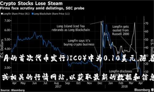 BNB（币安币）是由币安交易所推出的原生代币，最初的发行价是在2017年7月的首次代币发行（ICO）中为0.10美元。随着时间的推移，BNB的价格经历了显著的波动，甚至在某些时候达到数百美元。

如果你有兴趣了解BNB币的实时价格或其历史价格走势，可以访问币安官网或相关的行情网站，以获取最新的数据和信息。