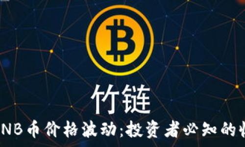   
深入分析BNB币价格波动：投资者必知的收益与风险