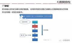 什么是Binance JEX？Binance JEX是一个由全球知名的加