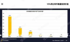 探索加密货币主题电影：揭示虚拟货币背后的故