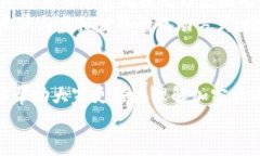    了解加密货币游戏代币价格：投资与收益的全