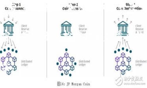 jiaotit加密数字货币的火热程度与未来趋势分析/jiaotit   
加密货币,数字货币,投资机会,区块链,金融科技/guanjianci   

加密数字货币的崛起  
近年来，加密数字货币迅速崛起，成为全球金融市场的重要组成部分。尤其是在2017年，随着比特币价格的暴涨，许多人开始关注这一新兴领域。即便在经历了几轮显著的价格波动后，加密数字货币的热度依然不减，这是为何？  

市场规模与资金流入  
根据最新的数据，全球加密货币市值已经突破了数万亿美元，尽管市场波动较大，但这并没有阻止投资者对加密货币的热情。例如，许多大型机构投资者，如特斯拉、MicroStrategy等，纷纷将部分资产转向比特币等数字资产，这在一定程度上推动了市场的进一步发展。  

不止于此，越来越多的传统金融机构和银行也涉足加密货币业务，推出相关产品和服务，这显示出行业的成熟度和可接受性。在这个背景下，个人投资者、对冲基金、甚至养老基金都开始关注加密货币，这进一步推动了市场的火热程度。  

技术与创新的推动力  
加密数字货币的火热部分源于区块链技术的创新与进步。区块链作为支撑加密货币的底层技术，具有去中心化、透明、安全等优势。许多人认为，区块链在金融以外的领域同样具有广泛的应用前景，从供应链管理到医疗健康，区块链无疑在推动这些行业的变革。  

此外，随着DeFi（去中心化金融）的兴起，越来越多的投资者开始探索新的金融模式。例如，通过流动性挖掘和收益农场，用户可以在去中心化的平台上获得被动收入，这种趋势吸引了大量新的用户。同时，NFT（非同质化代币）的流行，也为数字资产的多样化提供了新的可能性，这些都不断提升了加密数字货币的参与热情。  

投资机会与风险并存  
尽管加密数字货币市场火爆，但伴随而来的风险也不可忽视。市场的高波动性意味着投资者不仅可能获得高收益，也可能承受巨额亏损。因此，适当的投资策略与风险管理显得尤其重要。作为一名普通投资者，了解市场动态、合理分配资产至关重要。在这里，我想分享几个个人经验，希望能够为你提供一些启示。  

首先，不要轻易跟风。在初次接触加密货币的时候，我曾因为朋友的推荐而盲目购买某些小币种，结果亏损惨重。经历过一次市场的失利后，我意识到，只有对项目的技术背景、团队实力、市场需求有深入了解，才能做出相对明智的决策。  

其次，定期回顾和调整自己的投资组合是非常有必要的。加密货币市场变化瞬息万变，今天表现良好的资产，明天可能大幅下跌。作为一个长期投资者，保持灵活性比一味坚持某个资产的暴涨更显重要。  

未来展望：走向主流还是边缘化？  
随着技术的不断发展和社会的逐渐接受，加密数字货币是否能进入主流金融体系，成为了业内人士持续关注的话题。当前，各国政府和监管机构已经开始逐渐重视加密货币的监管，包括制定相关政策和法规。虽然这些措施在一定程度上限制了市场的自由发展，但也反映出加密货币的合法性在逐步被承认。  

例如，美国证券交易委员会（SEC）开始对一些加密项目进行监管，同时给出了一些政策建议，这显示出加密货币可能会被纳入传统金融体系的趋势。但另一方面，监管的加强是否会抑制创新，造成市场的排斥，这仍然是一个未解的问题。  

总结与个人见解  
总的来说，加密数字货币在未来仍将是一个充满机遇和挑战的领域。对于投资者来说，了解市场动态、技术进步以及政府政策将有助于判断市场走向。不可否认，加密货币已经改变了我们对传统金融的认知，而未来的变化将更加令人期待。  

私以为，随着社会对加密技术的认同程度加深，未来加密货币有望成为一些日常交易中的一部分。无论是跨境支付、资产配置还是投融资需求，加密数字货币将扮演越来越重要的角色。至于每个人是否要亲自参与投资，我认为可以根据自己的风险承受能力，权衡好利弊，谨慎行事。  

无论如何，在火热的加密数字货币市场里，理性的思考、持续的学习以及对技术的敬畏，才是我们这个复杂而动荡的时代中，最值得珍视的投资理念。
