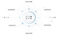 加密货币市场全景：当前市值及其影响加密货币