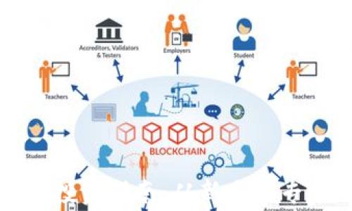 
悉尼加密货币投资指南：从新手到专家的成长之路