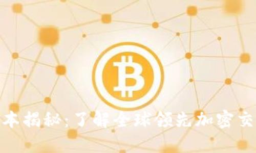 Binance注册资本揭秘：了解全球领先加密交易所的财务实力