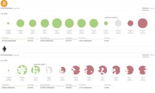 历代加密货币的演变与趋势分析：从比特币到数字货币的未来