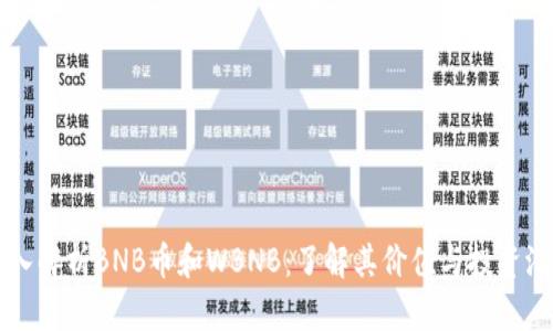 深入解析BNB币和WBNB：了解其价值与投资潜力