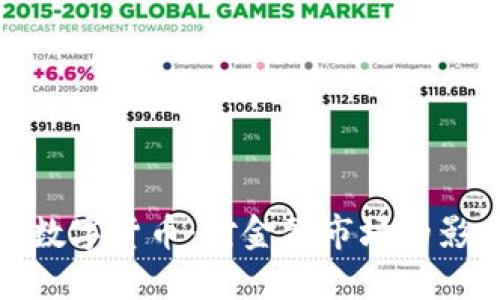 解密巴林央行数字货币：对金融市场的影响与投资机会