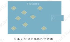 深入了解BNB币本位合约：如何利用合约交易实现