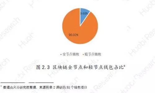 如何在狐狸钱包中添加BSC链的BNB币：完整指南与用户价值
