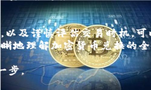 biao ti完成加密货币兑换的高效指南，掌握关键技巧助力财富增长 //biao ti

加密货币, 兑换, 投资, 数字货币, 财富管理 //guanjianci

引言：什么是加密货币兑换？
在当今数字化快速发展的时代，加密货币已经成为一种流行的资产类别。加密货币兑换即是通过各种平台，将一种加密货币转换为另一种或法定货币的过程。无论是投资者想要抓住市场机会，还是普通用户希望在不同的加密货币之间转换资产，理解这一过程都是至关重要的。

加密货币兑换的动机
人们兑换加密货币的原因各不相同。有的希望借此实现多样化投资组合，另一些则可能是为了支付或转账。在我的经验中，了解自己的需求是选择何种交易所、兑换何种币种的关键。例如，如果你是为了短期投资，可能会选择一些价位波动较大的货币。如果只是为了支付，则会选择比较稳定的货币。

选择合适的交易平台
在加密货币的世界里，交易平台的选择尤为关键。市面上有很多交易所，比如币安（Binance）、火币（Huobi）、Kraken等。选择时，你需要考虑以下几点：
ul
  li安全性：平台的安全记录和用户评价。/li
  li手续费：不同平台对兑换和交易的手续费各不相同，选择适合自己的。/li
  li流动性：流动性高的交易所可以更快地完成兑换过程。/li
/ul
我曾在一家较小的平台上进行交易，但由于流动性不足，我的订单被执行得非常缓慢，这让我损失了一些投资机会。因此，我后来选择了一个更加成熟的平台，体验明显改善。

了解兑换过程
一旦选择了交易平台，接下来就是实际的兑换过程。这个过程相对简单，通常包括以下几个步骤：
ol
  listrong注册账户：/strong大多数交易所要求你创建一个账户，通常需要提供一些基本信息和身份验证。/li
  listrong存款：/strong在交易所创建账户后，你需要将要兑换的加密货币转入你的账户。这通常涉及从钱包或另一个交易所发币，转账需确认交易费用和网络时间。/li
  listrong选择兑换对：/strong在交易所中选择你希望兑换的加密货币对，例如比特币（BTC）兑以太坊（ETH）。/li
  listrong执行交易：/strong输入要兑换的数量，确认所有信息后执行交易。此时交易平台会计算兑换率，并扣除相应的手续费。/li
  listrong提取资产：/strong一旦交易完成，你可以选择将新获得的加密货币提取到个人钱包中，或继续在交易所中保持。/li
/ol

谨防潜在风险
尽管加密货币兑换过程相对简单，但它也是伴随多种风险的。遵循一些基本的安全提示可以帮助你降低风险。例如，我曾经在一个机会驱动的时刻，快速兑换了一些小币种，但由于没有仔细查看交易所的安全性，这个决策让我损失了资金。因此，我建议：
ul
  li务必启用双重验证（2FA）以增强账户的安全性。/li
  li定期检查交易记录，确保没有未经授权的交易。/li
  li对于不熟悉的币种或平台，先进行小额测试。/li
/ul

每种币种的市场动态
加密货币市场动态变化迅速，对于每种币种的了解非常重要。比如，近年来以太坊的普及使得ERC-20代币激增，而新的投资项目层出不穷。这些变化会影响币种之间的兑换率。我曾经因为没有及时关注市场动态，错过了以低价买入某个潜力币种的好机会，为此我开始定期阅读加密货币相关资讯。

交易时机选择
选择合适的交易时机也非常重要。在加密货币市场，价格波动剧烈。利用技术分析工具、趋势图表，然后寻找合适的买入和卖出时机是成功交易的一个关键因素。例如，在某个币种价格回调时进行购买，在其反弹后出售是许多经验丰富的交易者习惯采用的方法。
我个人更倾向于长期持有潜力币种，但也会根据市场动态短期参与一些交易。这种灵活性让我在市场波动中更好地调整策略，提高了投资响应速度。

总结：成功兑换的策略
加密货币兑换不仅是一个简单的交易过程，背后也蕴藏着丰富的市场知识与经验。通过理解每个步骤、选择合适的平台、关注市场动态，以及谨慎评估交易时机，可以有效提升交易成功的概率。同时，保持理性思考，设定自己的投资目标与风险承受能力，是确保长期收益的核心。
成功的关键在于经验的积累，开始时可能会遇到挫折，但坚持和不断学习才是获取最终成功的最佳捷径。希望通过这篇指南，您能更清晰地理解加密货币兑换的全过程，从而在数字货币的世界中游刃有余。

无论您是刚接触加密货币的新手，还是经验丰富的投资者，充分了解兑换过程及背后复杂的市场运行机制，都是实现财富增长的重要一步。