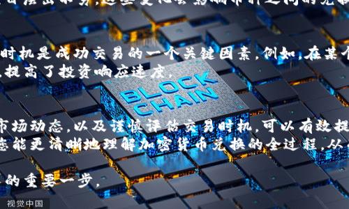 biao ti完成加密货币兑换的高效指南，掌握关键技巧助力财富增长 //biao ti

加密货币, 兑换, 投资, 数字货币, 财富管理 //guanjianci

引言：什么是加密货币兑换？
在当今数字化快速发展的时代，加密货币已经成为一种流行的资产类别。加密货币兑换即是通过各种平台，将一种加密货币转换为另一种或法定货币的过程。无论是投资者想要抓住市场机会，还是普通用户希望在不同的加密货币之间转换资产，理解这一过程都是至关重要的。

加密货币兑换的动机
人们兑换加密货币的原因各不相同。有的希望借此实现多样化投资组合，另一些则可能是为了支付或转账。在我的经验中，了解自己的需求是选择何种交易所、兑换何种币种的关键。例如，如果你是为了短期投资，可能会选择一些价位波动较大的货币。如果只是为了支付，则会选择比较稳定的货币。

选择合适的交易平台
在加密货币的世界里，交易平台的选择尤为关键。市面上有很多交易所，比如币安（Binance）、火币（Huobi）、Kraken等。选择时，你需要考虑以下几点：
ul
  li安全性：平台的安全记录和用户评价。/li
  li手续费：不同平台对兑换和交易的手续费各不相同，选择适合自己的。/li
  li流动性：流动性高的交易所可以更快地完成兑换过程。/li
/ul
我曾在一家较小的平台上进行交易，但由于流动性不足，我的订单被执行得非常缓慢，这让我损失了一些投资机会。因此，我后来选择了一个更加成熟的平台，体验明显改善。

了解兑换过程
一旦选择了交易平台，接下来就是实际的兑换过程。这个过程相对简单，通常包括以下几个步骤：
ol
  listrong注册账户：/strong大多数交易所要求你创建一个账户，通常需要提供一些基本信息和身份验证。/li
  listrong存款：/strong在交易所创建账户后，你需要将要兑换的加密货币转入你的账户。这通常涉及从钱包或另一个交易所发币，转账需确认交易费用和网络时间。/li
  listrong选择兑换对：/strong在交易所中选择你希望兑换的加密货币对，例如比特币（BTC）兑以太坊（ETH）。/li
  listrong执行交易：/strong输入要兑换的数量，确认所有信息后执行交易。此时交易平台会计算兑换率，并扣除相应的手续费。/li
  listrong提取资产：/strong一旦交易完成，你可以选择将新获得的加密货币提取到个人钱包中，或继续在交易所中保持。/li
/ol

谨防潜在风险
尽管加密货币兑换过程相对简单，但它也是伴随多种风险的。遵循一些基本的安全提示可以帮助你降低风险。例如，我曾经在一个机会驱动的时刻，快速兑换了一些小币种，但由于没有仔细查看交易所的安全性，这个决策让我损失了资金。因此，我建议：
ul
  li务必启用双重验证（2FA）以增强账户的安全性。/li
  li定期检查交易记录，确保没有未经授权的交易。/li
  li对于不熟悉的币种或平台，先进行小额测试。/li
/ul

每种币种的市场动态
加密货币市场动态变化迅速，对于每种币种的了解非常重要。比如，近年来以太坊的普及使得ERC-20代币激增，而新的投资项目层出不穷。这些变化会影响币种之间的兑换率。我曾经因为没有及时关注市场动态，错过了以低价买入某个潜力币种的好机会，为此我开始定期阅读加密货币相关资讯。

交易时机选择
选择合适的交易时机也非常重要。在加密货币市场，价格波动剧烈。利用技术分析工具、趋势图表，然后寻找合适的买入和卖出时机是成功交易的一个关键因素。例如，在某个币种价格回调时进行购买，在其反弹后出售是许多经验丰富的交易者习惯采用的方法。
我个人更倾向于长期持有潜力币种，但也会根据市场动态短期参与一些交易。这种灵活性让我在市场波动中更好地调整策略，提高了投资响应速度。

总结：成功兑换的策略
加密货币兑换不仅是一个简单的交易过程，背后也蕴藏着丰富的市场知识与经验。通过理解每个步骤、选择合适的平台、关注市场动态，以及谨慎评估交易时机，可以有效提升交易成功的概率。同时，保持理性思考，设定自己的投资目标与风险承受能力，是确保长期收益的核心。
成功的关键在于经验的积累，开始时可能会遇到挫折，但坚持和不断学习才是获取最终成功的最佳捷径。希望通过这篇指南，您能更清晰地理解加密货币兑换的全过程，从而在数字货币的世界中游刃有余。

无论您是刚接触加密货币的新手，还是经验丰富的投资者，充分了解兑换过程及背后复杂的市场运行机制，都是实现财富增长的重要一步。