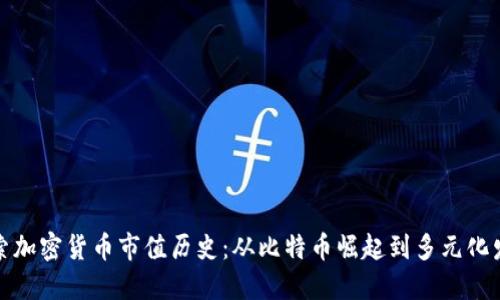 探索加密货币市值历史：从比特币崛起到多元化发展