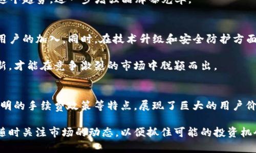 探索Binance JEX：加密交易的新机遇与优势
Binance, JEX, 加密货币, 交易所, 数字资产/guanjianci

引言：Binance JEX的背景和重要性
在加密货币的世界中，交易所的选择对于每一个投资者来说都至关重要。Binance JEX，这个由知名交易所Binance推出的平台，意图提供更加丰富的交易体验。不仅如此，JEX还通过其独特的功能和用户友好的界面，使得新手和老手都能更加轻松地进行数字资产交易。那么，Binance JEX究竟有什么独特之处呢？

Binance JEX的基本功能
首先，Binance JEX提供了多种交易模式，包括现货交易、合约交易等。对于初学者来说，现货交易是最直观的选择，用户可以直接用法币或其他数字资产购买加密货币。而对于那些经验丰富的交易者，合约交易则提供了更多的盈利机会，允许用户通过杠杆交易在市场上涨或下跌中获利。

而且，Binance JEX也同时支持多种数字资产的交易，为用户提供了更大的选择空间。无论是主流的比特币、以太坊，还是一些新兴的山寨币，都可以在平台上轻松交易。此外，JEX还支持多种常用的交易工具，比如图表分析、实时行情智能预警等，这些功能均帮助用户做出更为明智的交易决策。

用户体验：界面设计与操作便捷性
一个成功的交易所，往往离不开优秀的用户体验。Binance JEX的界面设计，用户可以轻松找到所需的功能。新用户在注册过程中也能得到快速的指导，这对于初入加密市场的用户来说尤其重要。

在我个人的经验中，初次使用JEX时，我发现平台的操作相当直观。即使是对加密货币一无所知的朋友，在短时间内也能学会如何进行交易。这无形中提升了用户的交易积极性，进而可能提高平台的交易量。

安全性与合规性
安全性是每个投资者最关心的问题。Binance JEX作为Binance的一部分，依托其强大的技术背景，在安全性方面做得相当不错。平台采用了多重安全措施，比如冷钱包存储用户资产、两步验证等，最大程度减少了用户资金的风险。

另一方面，合规性也是Binance JEX的一大亮点。平台始终在遵循各国法律法规的前提下运营，努力为用户提供一个安全可靠的交易环境。这对于那些在意法律因素的投资者来说，无疑是一种安心的选择。

交易成本与收益分析
许多用户在选择交易所时，往往会关注交易成本。Binance JEX的手续费结构相对透明，用户可以轻松了解各类交易的费用。对于频繁交易者而言，JEX还提供了划算的手续费折扣政策，这无疑能够吸引更多的用户使用其平台进行交易。

个人认为，降低交易成本对于提升用户体验至关重要。在JEX上交易的过程中，我能明显感受到手续费的透明和可控，让我能够更好地掌握交易利润。

用户支持与社区建设
除了基本的交易功能，Binance JEX还重视用户支持与社区建设。他们通过在线客服、FAQ等方式，积极与用户沟通，解决用户在操作过程中遇到的问题。这种及时的反馈机制，也会使得用户对平台的信任度提高。

同时，社区建设方面，JEX也投入了大量精力在社交媒体上进行宣传与用户互动。近年来，社会化媒体的影响力日益增强，JEX能够抓住这个趋势，进一步增强品牌曝光率。

为未来而：Binance JEX的前景展望
未来，随着加密货币市场的不断发展，Binance JEX有着良好的发展前景。随着更多功能的推出和用户体验的，JEX可能会吸引更多新用户的加入。同时，在技术升级和安全防护方面也需保持动态响应，以应对日益复杂的市场需求。

实际上，个人认为Binance JEX的成功不仅仅取决于它的功能的完备，更在于其对市场变化的敏感度和用户需求的理解。只有不断创新，才能在竞争激烈的市场中脱颖而出。

结论
总体而言，Binance JEX作为一个新兴的加密货币交易平台，凭借其多样化的交易模式、友好的用户体验、安全稳健的保障措施以及透明的手续费政策等特点，展现了巨大的用户价值和潜在收益。在这个波动多变的加密市场，选择一个合适的交易平台显得尤为重要，而Binance JEX无疑是一个值得考虑的选择。

通过结合我个人的经验和市场分析，相信Binance JEX将在未来的加密货币交易领域继续发光发热。每一位投资者都应该保持警惕，随时关注市场的动态，以便抓住可能的投资机会。
