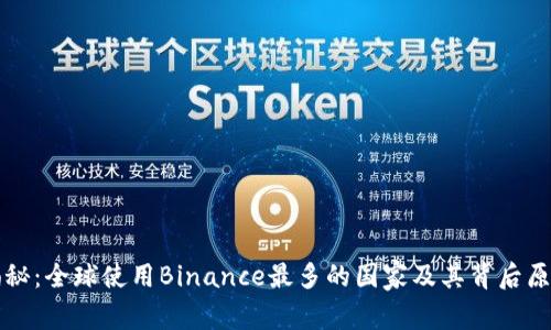 揭秘：全球使用Binance最多的国家及其背后原因