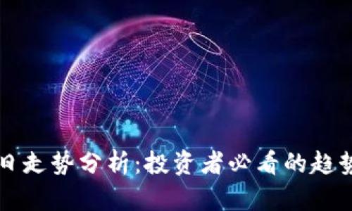 币安明日走势分析：投资者必看的趋势与策略