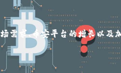 BNB币（币安币）的发行价格在2017年首次发行时为0.10美元每个，并且通过首次代币发行（ICO）筹集了大约1500万美元。从那时起，BNB的价格经历了显著的波动，受市场需求、币安平台的增长以及加密市场整体趋势的影响。BNB作为币安交易所的原生代币，在交易费用折扣、Token销售和各种应用场景中得到广泛应用，相应地，其市场表现与投资者的关注度密切相关。

需要注意的是，BNB的价格会随时受到市场波动的影响，因此建议查询实时数据以获取最新的价格信息。