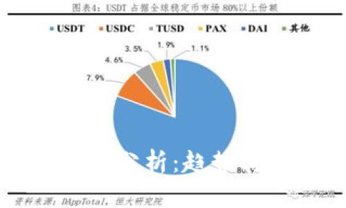 2023年加密货币行情分析：趋势、投资机会与市场动向