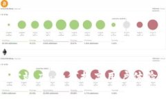 加密货币网站效应：如何提高用户体验和投资回