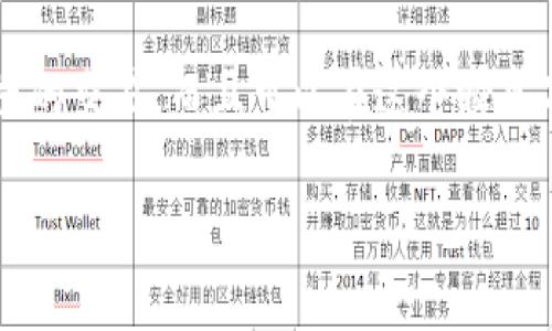   全面解读：如何在Binance进行安全快捷的付款和交易 / 

 guanjianci Binance, 付款, 加密货币, 安全交易, 数字资产 /guanjianci 

引言
在当今数字化的金融环境中，越来越多的人选择使用加密货币进行交易和付款。作为全球最大的加密货币交易所之一，Binance不仅提供多样化的加密资产交易，还为用户提供了便捷的付款方式。无论是新手还是资深投资者，理解在Binance上的付款流程都至关重要。本篇文章将帮助你深入了解如何在Binance进行付款，同时探讨安全性和实用性等问题。

1. Binance的优势
首先，让我们看看为什么选择Binance作为交易和付款的平台。Binance在全球数以百万计的用户中拥有良好的声誉，其优势包括：
ul
    listrong多样性：/strong支持多种加密货币和法币交易，交易对选择丰富。/li
    listrong低手续费：/strong相比其他平台，Binance的交易手续费相对较低，用户能够享受到更高的盈利空间。/li
    listrong安全性：/strong采用多重认证和冷钱包存储系统，以确保加密资产的安全。/li
    listrong易用性：/strong界面友好，新用户能够快速上手，进行首次交易。/li
/ul

2. 如何在Binance上进行付款
在开始操作之前，确保你已经完成Binance的注册和身份验证。以下是具体的付款步骤：
ol
    listrong选择付款方式：/strong登录Binance后，你可以选择法币交易或者使用加密货币进行付款。法币付款方式包括信用卡、借记卡、银行转账等。/li
    listrong输入付款金额：/strong在选择的交易对中，输入你想要购买的加密货币数量，系统会自动计算出对应的费用。/li
    listrong确认交易：/strong所有信息确认无误后，点击确认交易按钮。根据所选付款方式，可能会要求你进行额外的身份验证。/li
/ol

3. 安全注意事项
尽管Binance在安全性上做了大量工作，但用户仍需要确保自己的账户安全。你可以采取如下措施：
ul
    listrong启用双重认证：/strong这一步骤可以显著提升账户安全性，即使密码被泄漏，也能提供额外保护。/li
    listrong定期更换密码：/strong避免使用容易被猜到的密码，并定期更新。/li
    listrong保持软件更新：/strong确保使用的浏览器和操作系统都是最新版本，可以防止潜在的安全漏洞。/li
/ul

4. 个性化付款体验
除了提供基本的付款功能，Binance还不断用户体验，使每个用户都能找到合适的方式进行交易。例如，某些用户可能偏好使用法币直接购买，而另一些用户则喜欢先使用稳定币，再转换成其它加密货币。我个人的经验是，使用稳定币可以降低市场波动对资产价值的影响，帮助我在交易时更加从容不迫。

5. 交易后的管理
在完成交易后，管理好你的资产同样重要。在Binance上，你可以轻松查看自己的资产情况，进行资产的转移、提取等操作。在这里，我希望分享一些我的经验：定期检查投资组合，确保自己的资产配置合理，同时关注市场动态，及时调整投资策略。

6. 法规与合规性
在进行加密货币交易时，法律法规的合规性也是一个不可忽视的话题。随着各国政府对加密货币政策的不断调整，用户需要关注当地的法律法规。例如，有些国家对加密货币交易征收高额税率，而有些国家则持开放态度，鼓励使用数字货币。在使用Binance交易时，用户应确保遵守相关法律规定，以避免潜在的法律风险。

7. 撇开金额谈收益
在继续讨论前，我们先撇开具体的金额，再来说说投资加密货币的收益。许多用户担心的是如何在剧烈波动的市场中保持稳定。我的建议是，切忌盲目跟风，投资前应做好充分的市场调研和分析。同时，可以考虑设置止损和止盈位，帮助自己在市场波动时保护投资收益。

8. 未来的发展趋势
随着区块链技术和加密货币的不断发展，Binance的付款和交易功能也在不断升级。未来，我们可以期待Binance在智能合约、去中心化金融（DeFi）等领域的深度布局，使用户的交易体验更加流畅、便捷。例如，通过去中心化交易所（DEX）进行交易，用户可以直接在区块链上进行交易，无需信任中间方，这为交易安全提供了更大保障。

总结
总之，Binance作为一个多功能的交易平台，能够满足用户在加密货币交易和付款方面的各种需求。通过深入了解操作流程及注意事项，用户不仅能够实现安全快捷的交易，而且可以在这个瞬息万变的市场中抓住更多机遇。希望这篇文章能够给你在Binance的使用上带来帮助与启示，祝你在加密货币的投资之旅中获得丰厚的收益！

如果有任何疑问或想法，欢迎在评论区分享你的看法和经历哦！