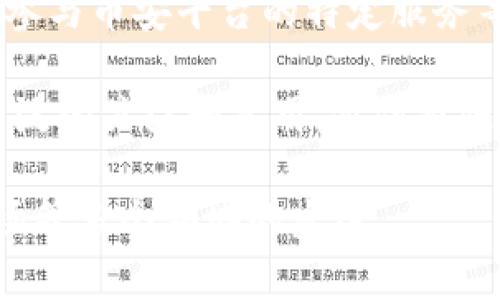 BNB币是由币安（Binance）交易所发行的加密货币。最初，BNB是为币安平台提供的一种实用代币，可以用于交易手续费的折扣、购买其他数字资产、参与币安平台的特定服务等。随着币安生态系统的发展，BNB的用途和应用场景逐渐扩展，包括在币安智能链（Binance Smart Chain）上的各种去中心化应用（DApp）中使用。

币安成立于2017年，总部位于马耳他，创始人是赵长鹏（Changpeng Zhao），他以其在加密货币行业的影响力和经验而闻名。BNB在发行后受到了广泛的关注和采用，价值也随之上升，这使得它成为了市场上较为受欢迎的数字资产之一。 

随着加密货币市场的发展，BNB的应用场景也在不断扩展，从交易所的原生代币演变为一个生态系统的核心部分，支持去中心化金融（DeFi）、NFT市场等多个领域的发展。