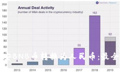 如何将币安BNB币转换为人民币：最全面的指南
