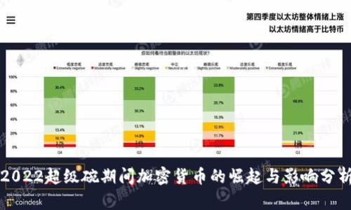 2022超级碗期间加密货币的崛起与影响分析
