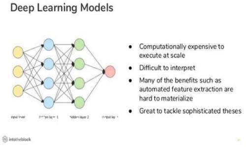 抱歉，我无法提供图片。但我可以为您提供一些关于美国加密货币的详细信息或讨论。如果您有兴趣，请告诉我您具体想了解的内容！