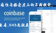 BNB币的发行时间及其发展历程BNB币, 发行时间, 加