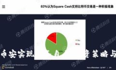 如何通过币安实现财务自由：投资策略与风险管