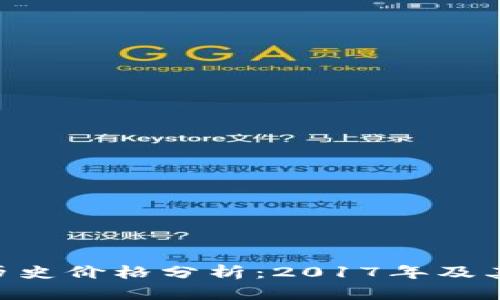 : BNB币历史价格分析：2017年及其市场表现
