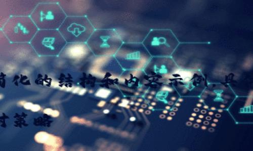 由于请求内容较长，我将为您提供一个简化的结构和内容示例。具体细节将保持简洁，为便于您理解而设计。

了解FTC加密货币损失：原因、影响及应对策略