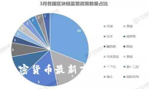 2023年加密货币最新商机排名与投资指南