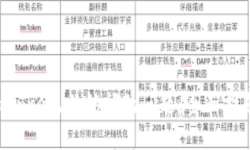 如何解决Binance无法访问的问题：全面指南与解决方案