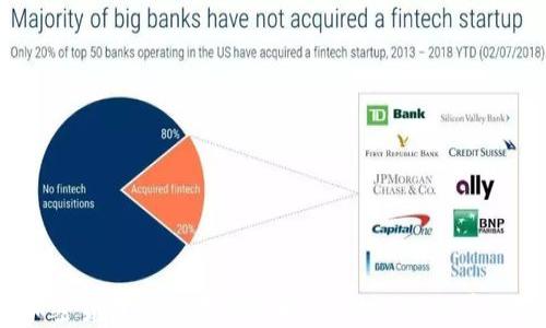 
加密货币市场未来走向：何时会迎来暴涨？